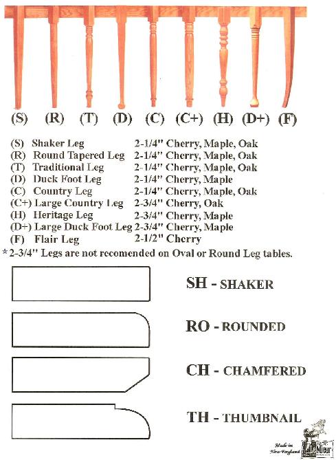 Leg and Edge choices for LeMieur